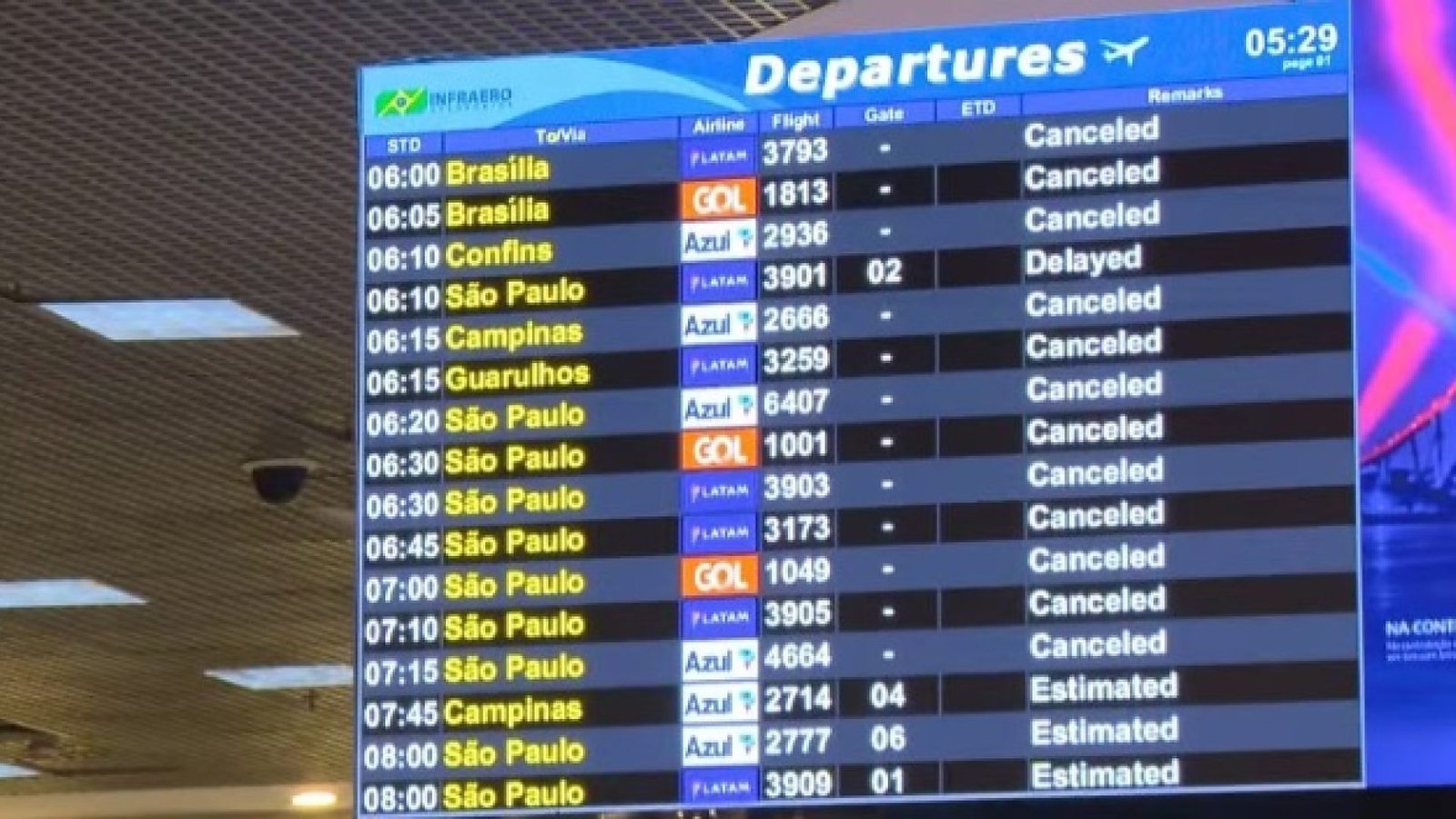 Painel do Santos Dumont